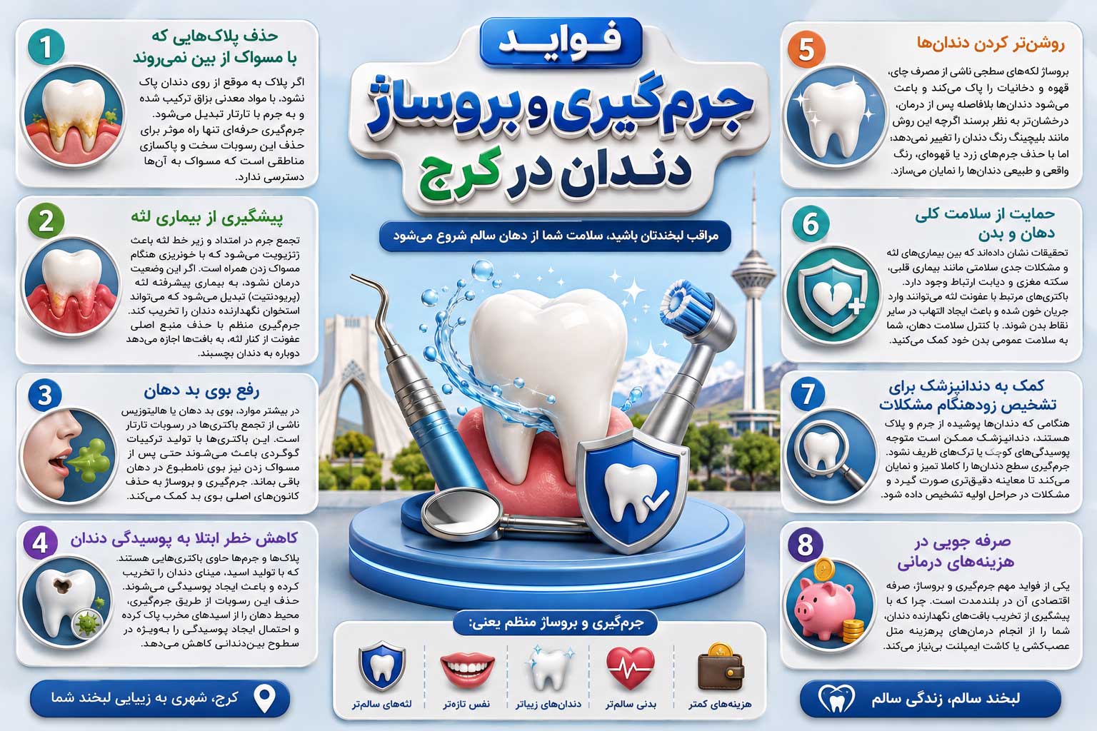 راهنمای کامل جرمگیری و بروساژ دندان در کرج؛ از مزایا تا مراقبتهای بعد از درمان 2 Benefits of Teeth Scaling and Polishing in Karaj