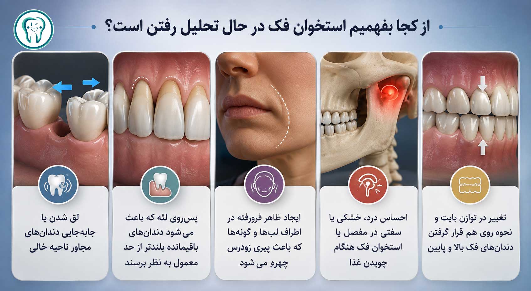 علائم و نشانه‌های تحلیل رفتن استخوان فک