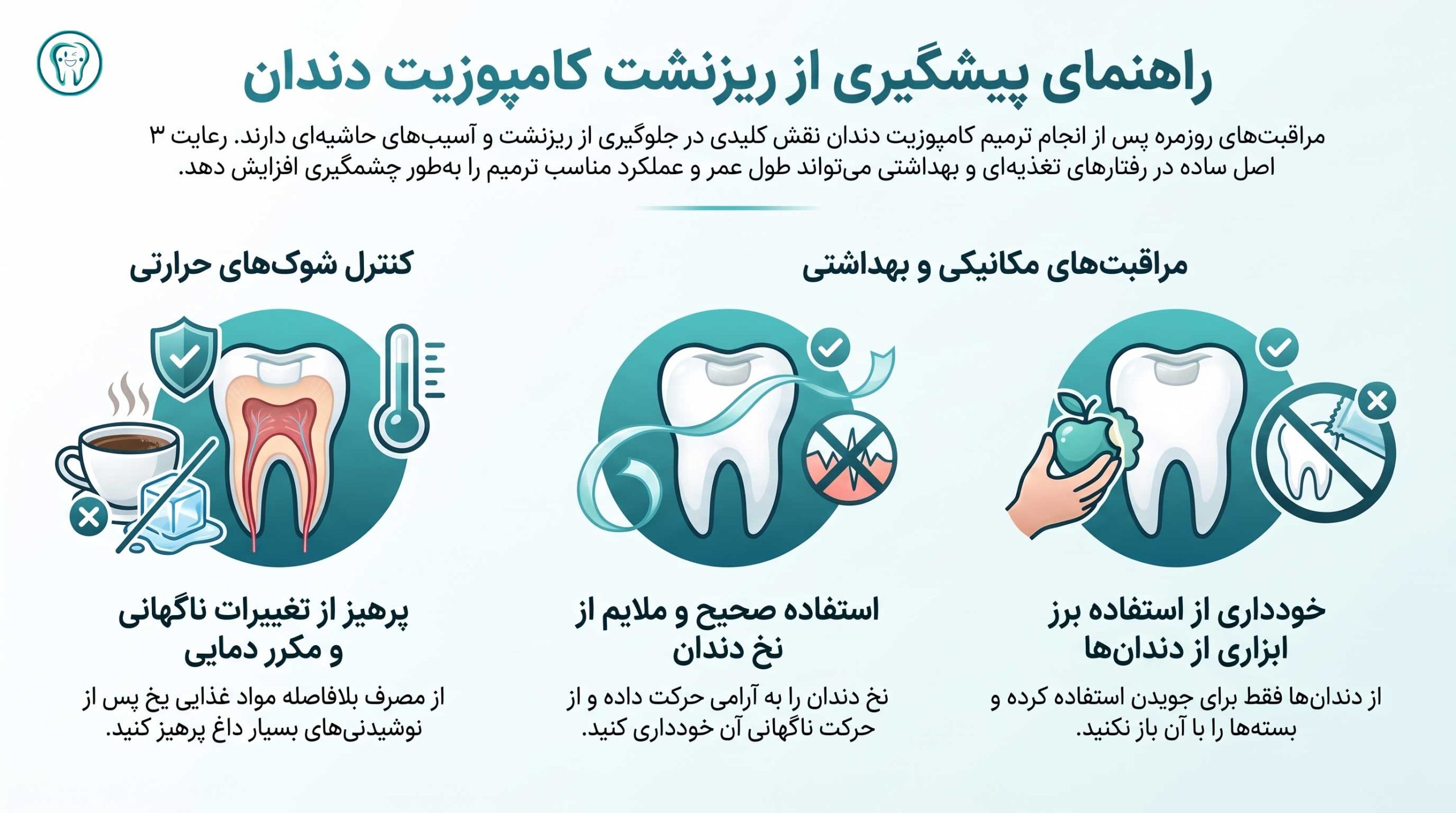 روش های جلوگیری از ریزنشت کامپوزیت دندان