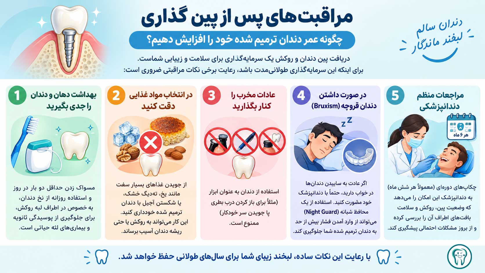مراقبت‌های پس از پین گذاری