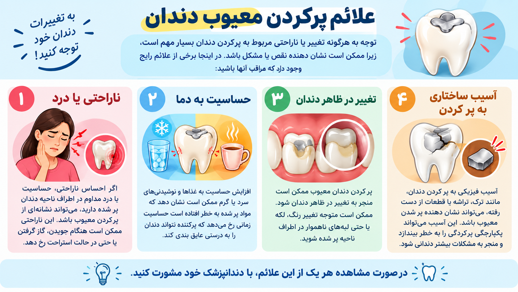 علائم پرکردن معیوب دندان
