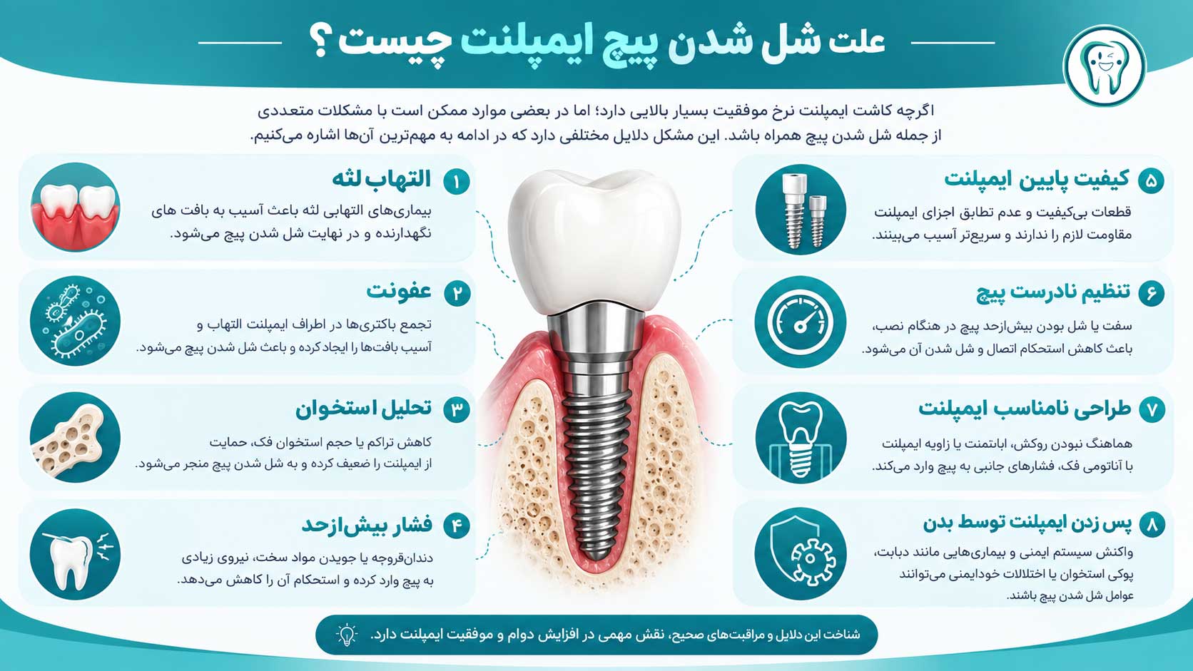 علت شل شدن پیچ ایمپلنت