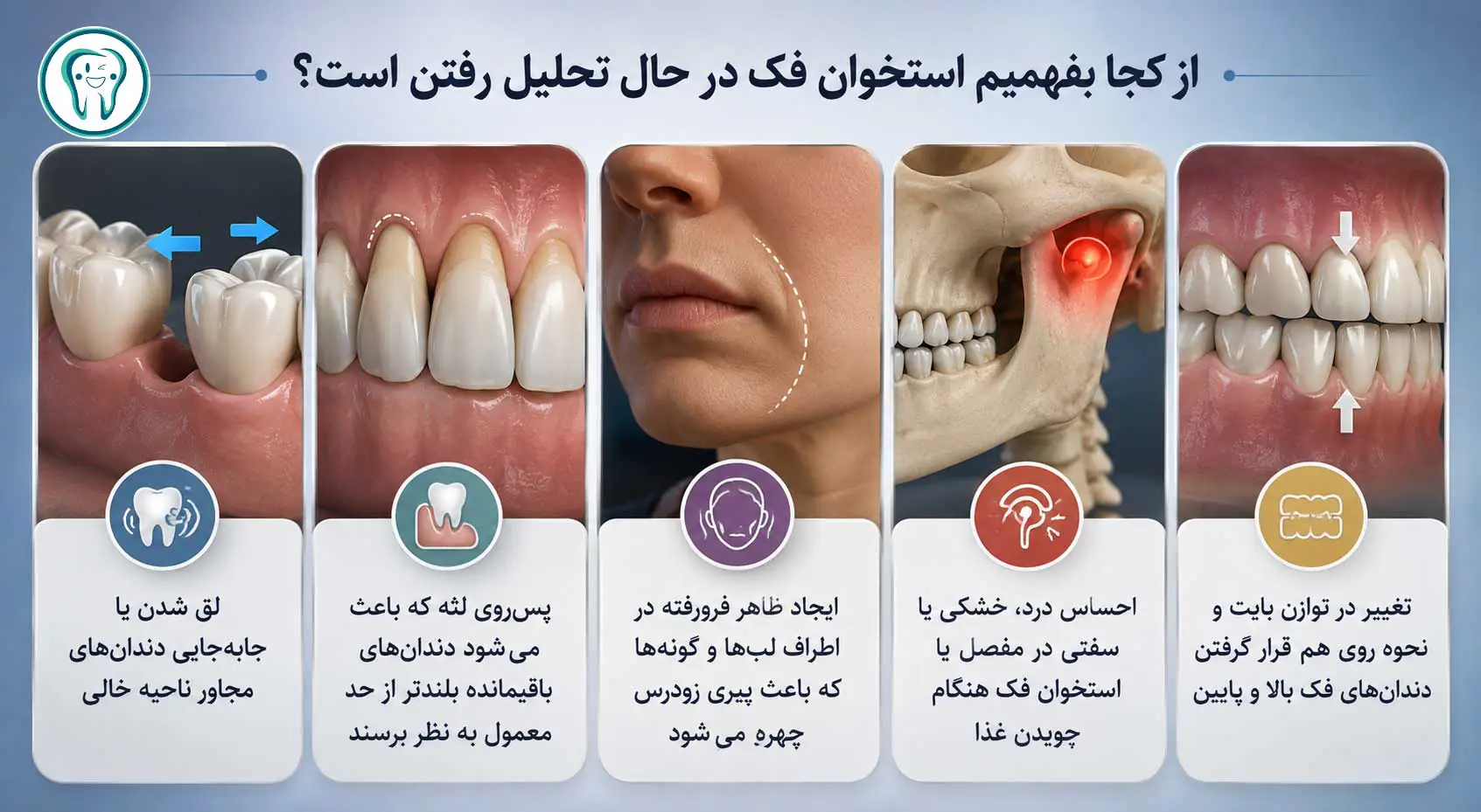 تحلیل استخوان فک پس از کشیدن دندان و زمان طلایی کاشت ایمپلنت 1 علائم و نشانههای تحلیل رفتن استخوان فک