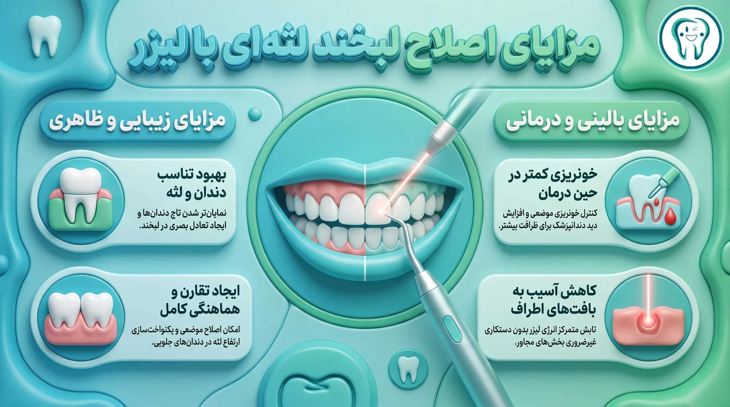 اصلاح لبخند لثه ای با لیزر؛ روش، مزایا و نتایج درمان 3 مزایای اصلاح لبخند لثه ای با لیزر